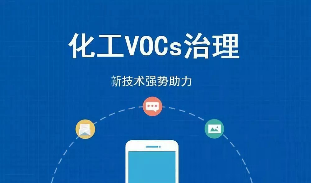 voc治理